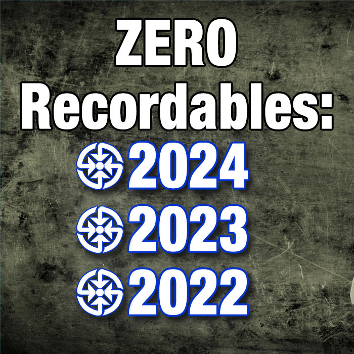safety milestone